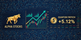 金条价格走势图